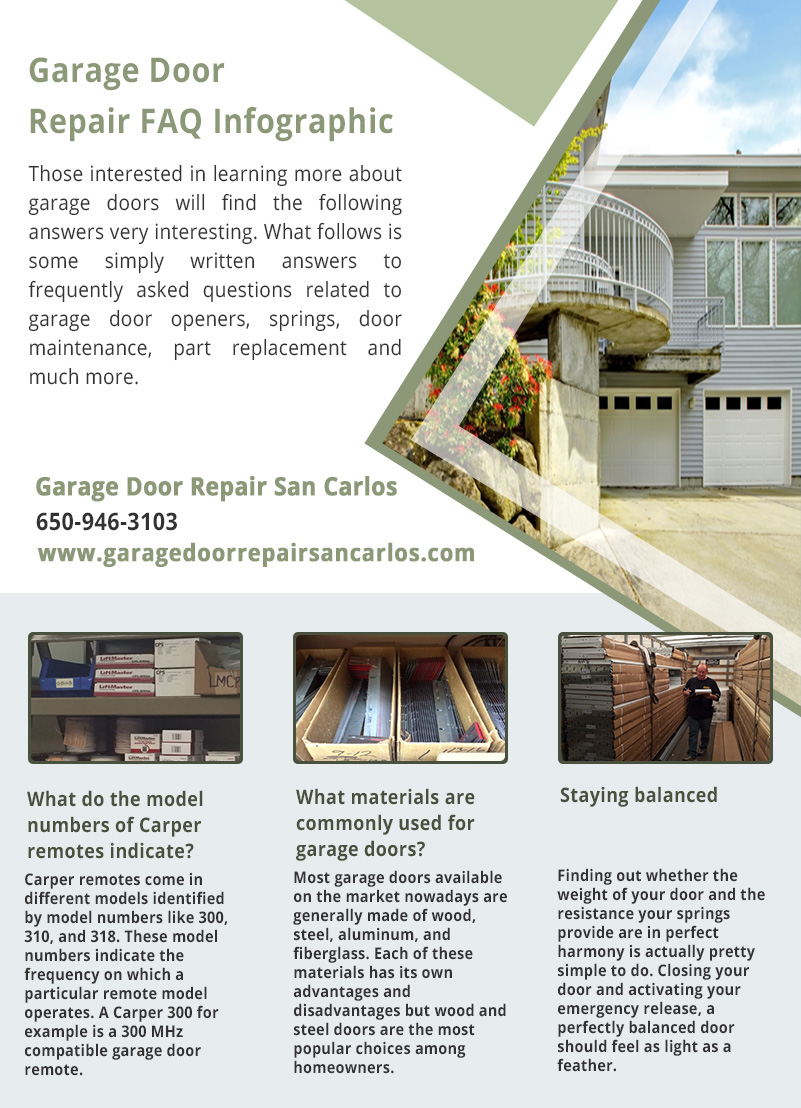 Garage Door Repair San Carlos Infographic